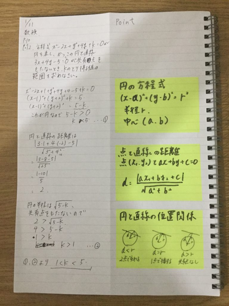 数学ノート,ふせん
